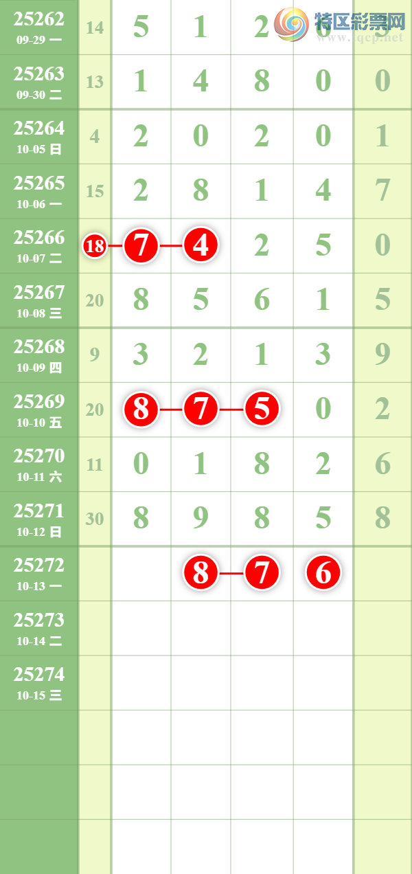 [] 25272ڣɱ5 / : / ID:1143104