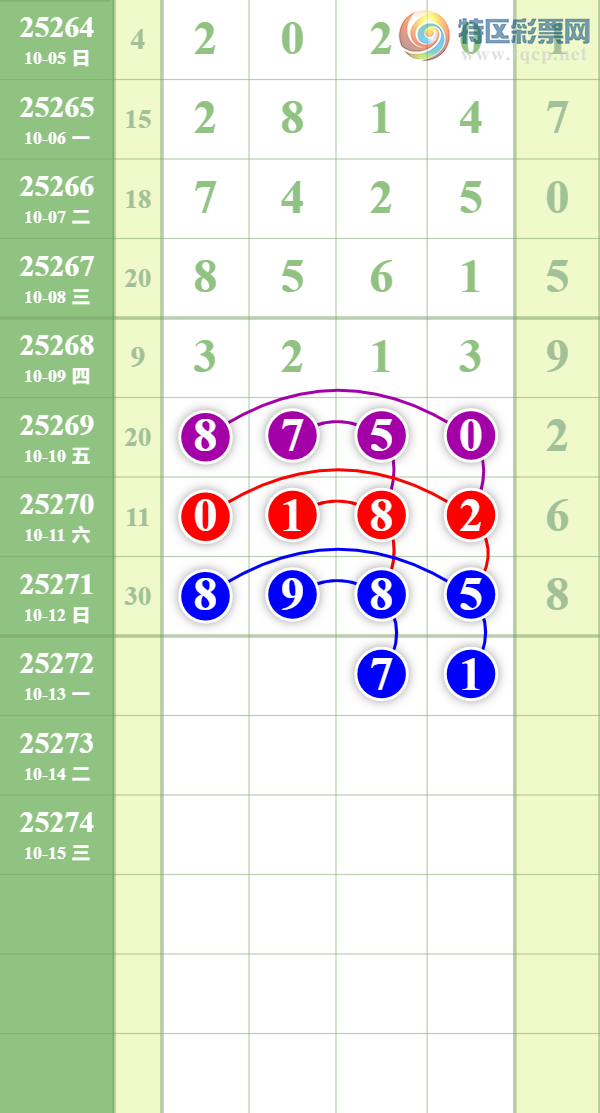 [] 25272ڣɱ522 / : / ID:1143104