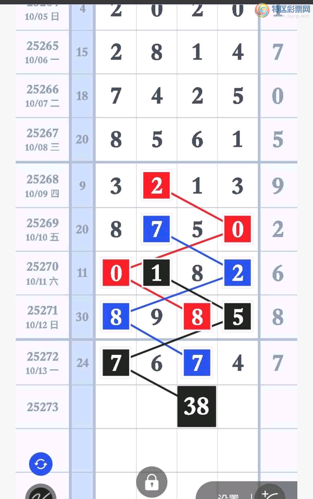 [������] 25273�ڣ����˹��ץ��β����ͼ�桿898 / ����:���� ��ү / ����ID:1143391