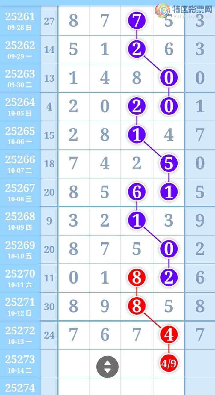 [] 25273ڣʨ.ͷ3109ڡͼ桿958 / :ʨͷ / ID:1143548