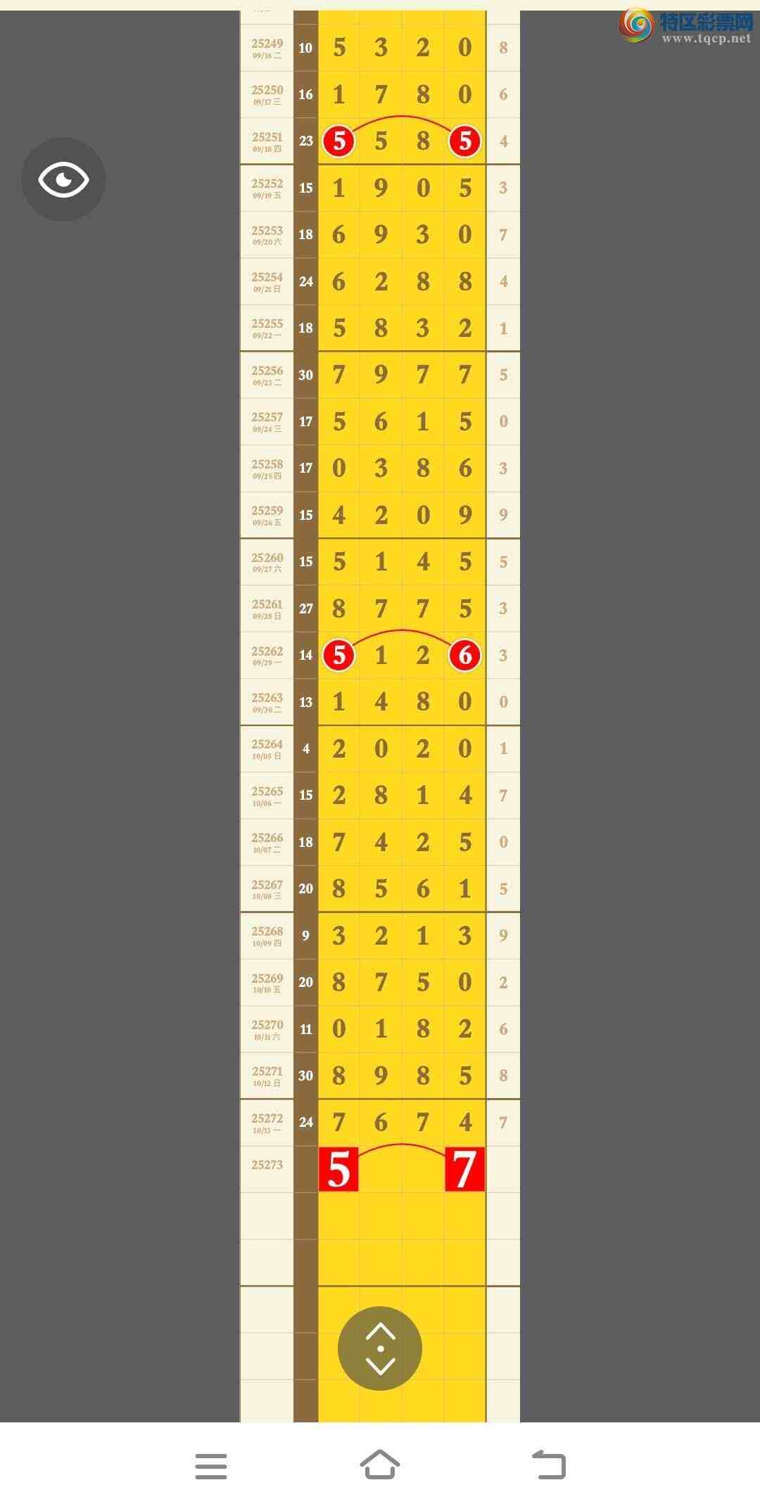 [������] 25273�ڣ����ڻ��������ˣ����պû�������һ��ͷβ451 / ����:�������� / ����ID:1143587