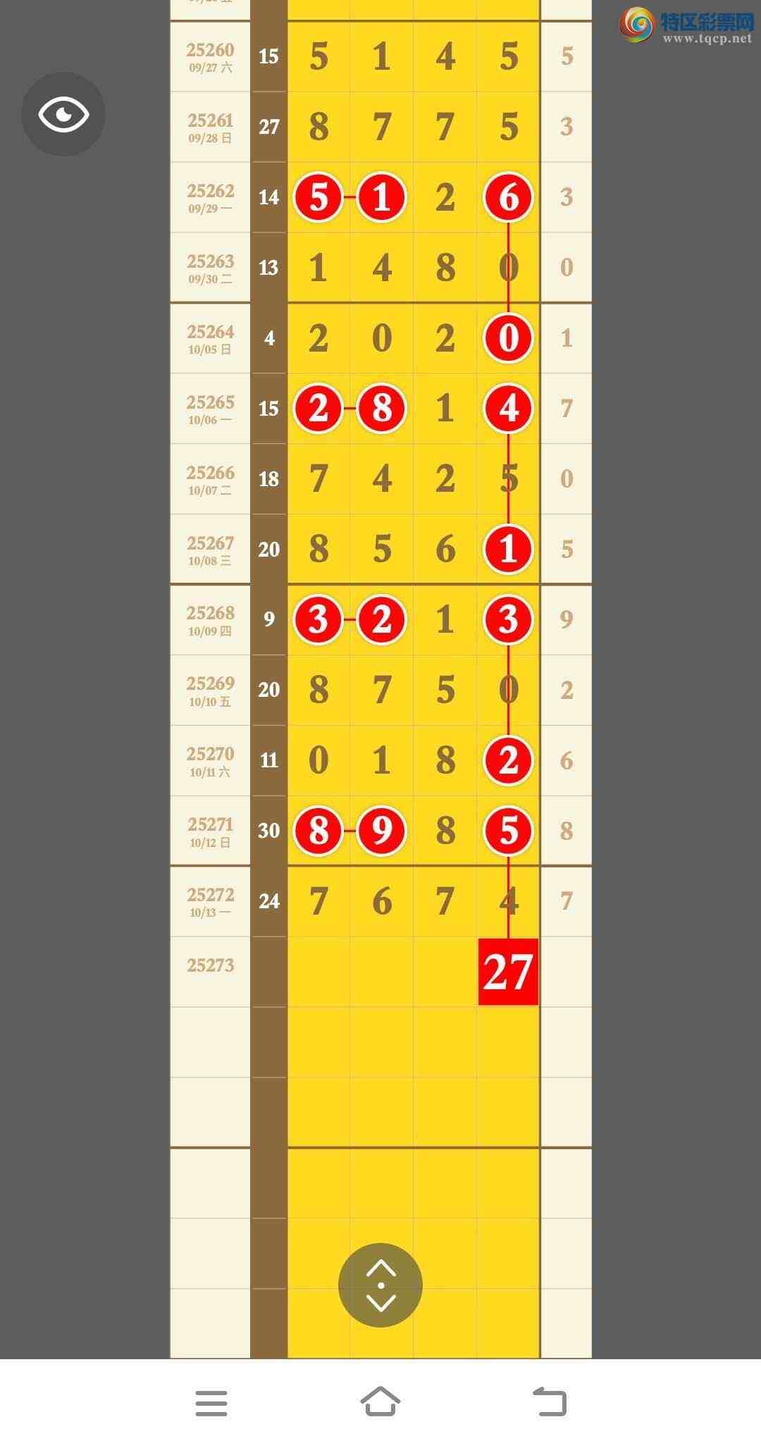 [������] 25273�ڣ����ڻ��������ˣ����պû�������һ��ͷβ115 / ����:�������� / ����ID:1143587