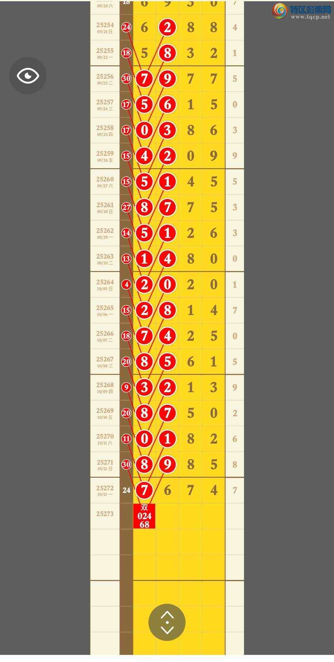 [������] 25273�ڣ����ڻ��������ˣ����պû�������һ��ͷβ933 / ����:�������� / ����ID:1143587