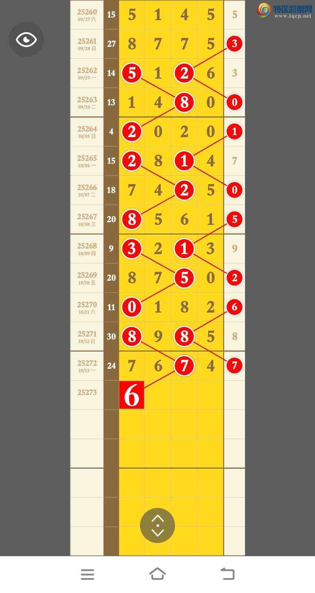 [������] 25273�ڣ����ڻ��������ˣ����պû�������һ��ͷβ115 / ����:�������� / ����ID:1143587