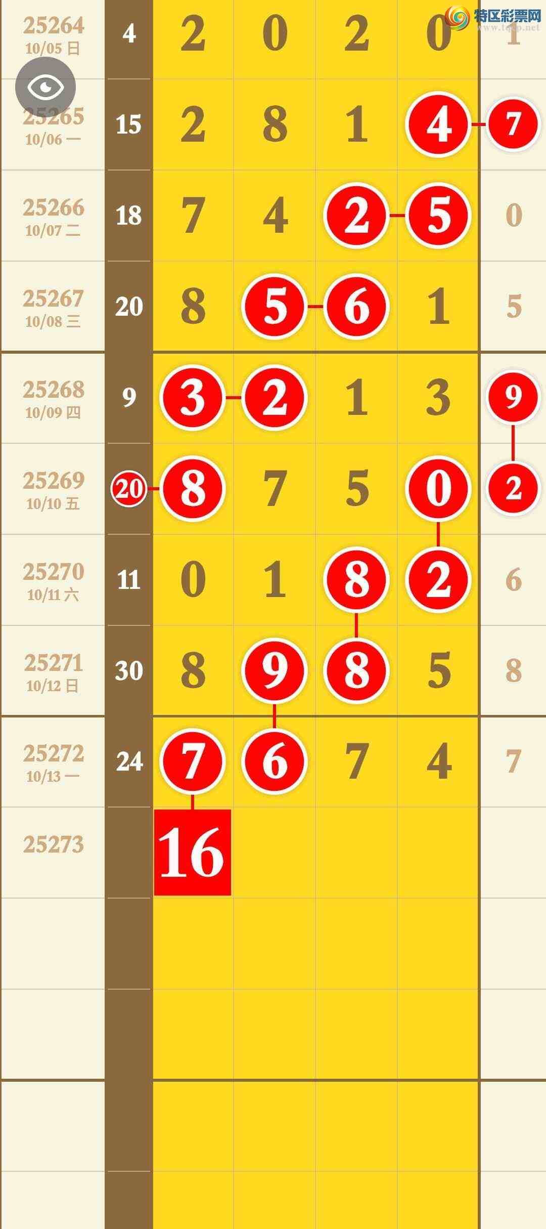 [������] 25273�ڣ����ڻ��������ˣ����պû�������һ��ͷβ340 / ����:�������� / ����ID:1143587