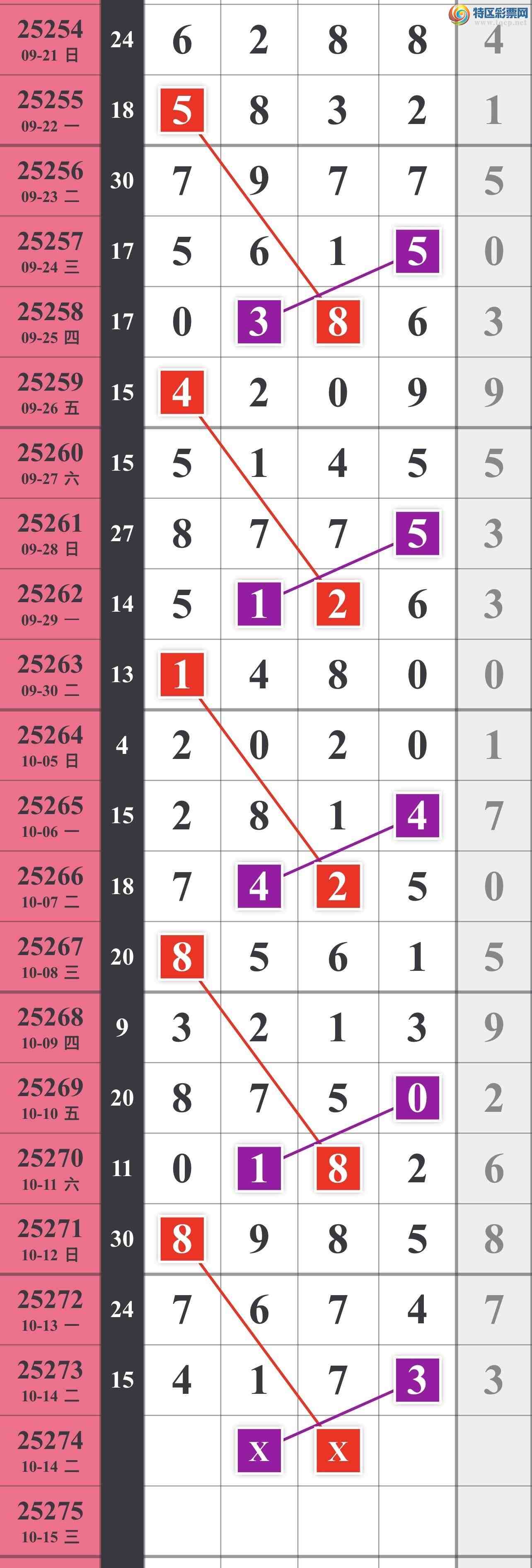 [] 25274ڣοɡͼ桿431 / :䱦 / ID:1143809