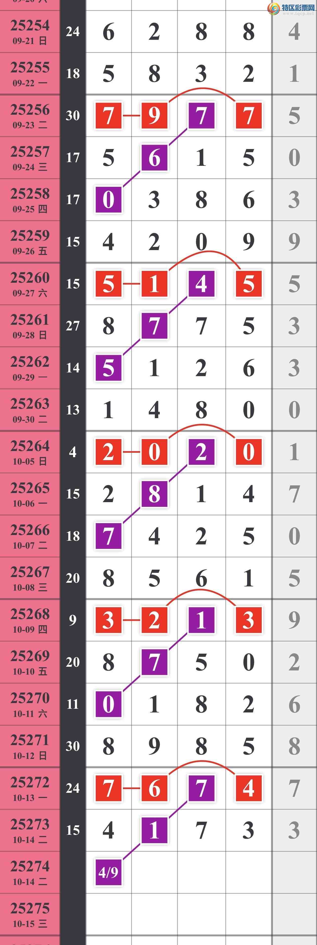 [] 25274ڣοɡͼ桿780 / :䱦 / ID:1143809