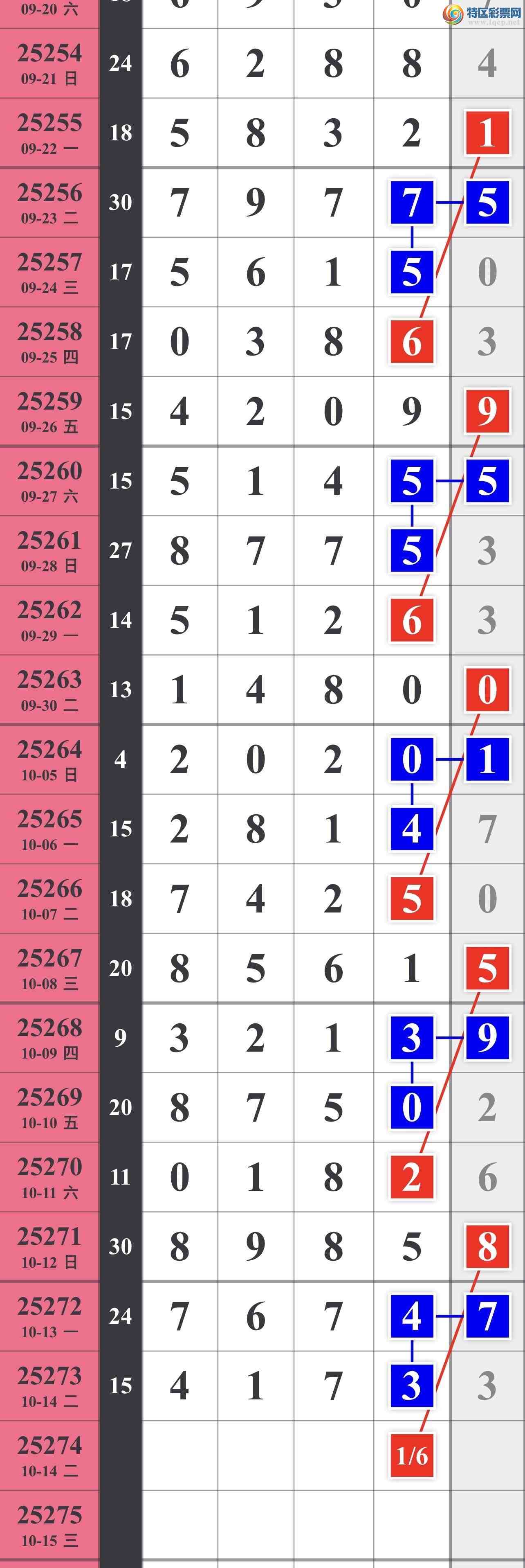 [] 25274ڣοɡͼ桿489 / :䱦 / ID:1143809