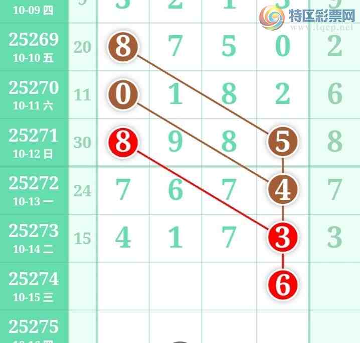 [] 25274ڣʨ.ͷ71110ڡͼ桿165 / :ʨͷ / ID:1144122