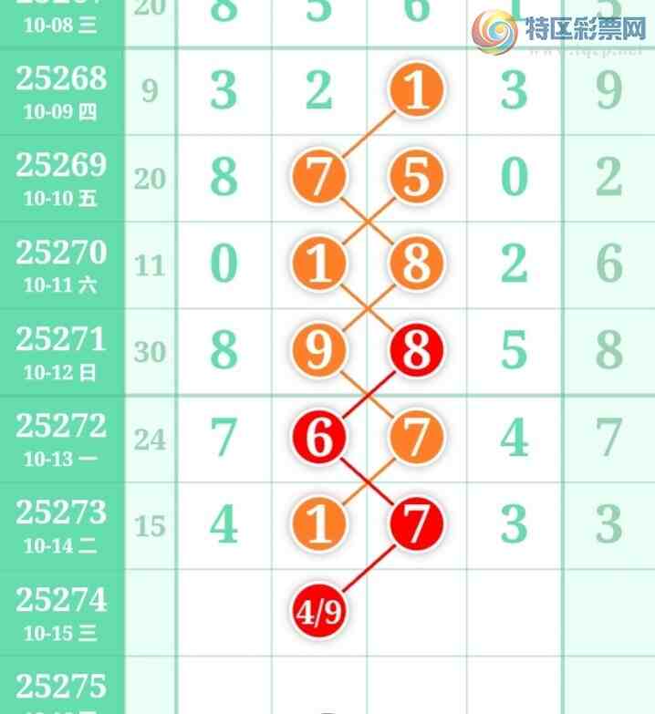 [] 25274ڣͷβ4X321ڣͼ桿968 / : / ID:1143825