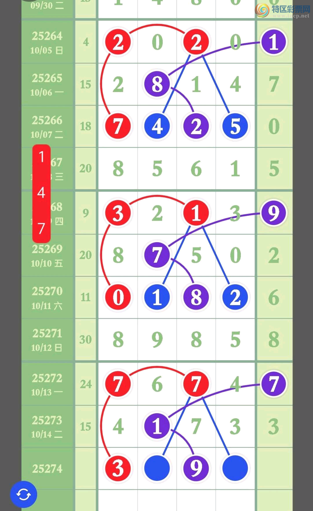 [������] 25274�ڣ��Ʋ��ɵ�����������ͷ��ͼ�桿794 / ����:��������ͷ / ����ID:1144110