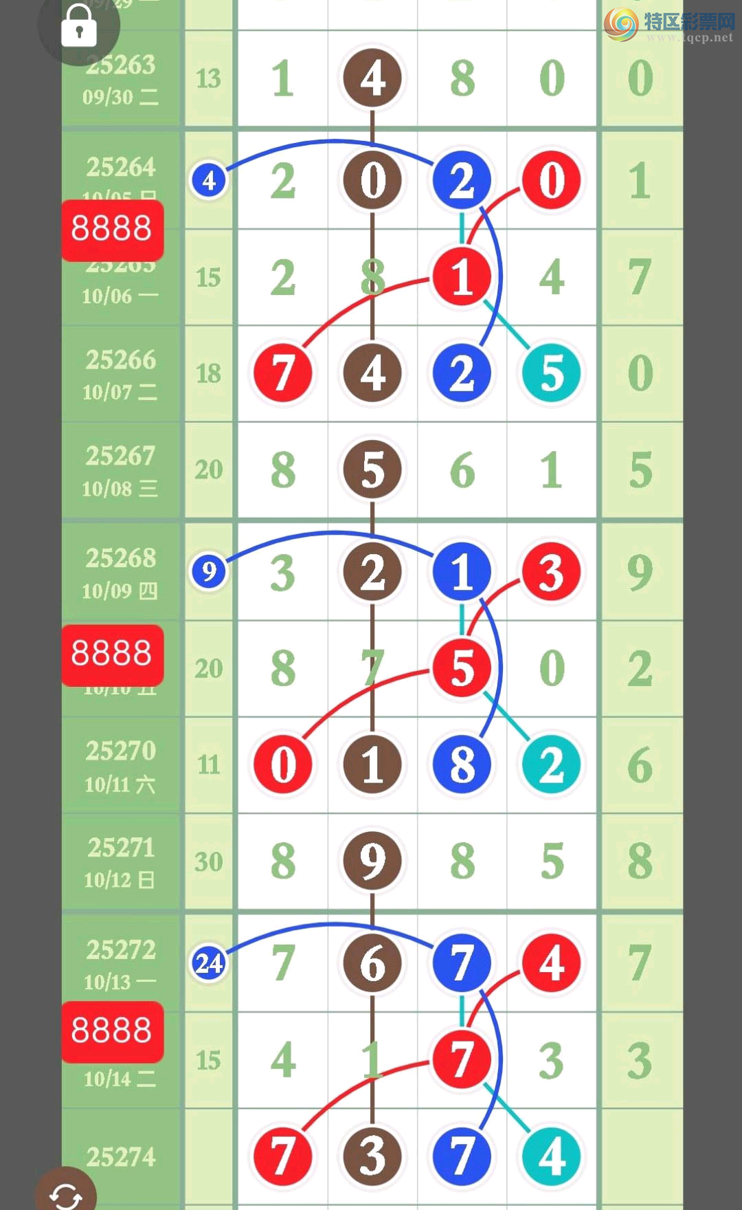 [������] 25274�ڣ��Ʋ��ɵ�����������ͷ��ͼ�桿790 / ����:��������ͷ / ����ID:1144110