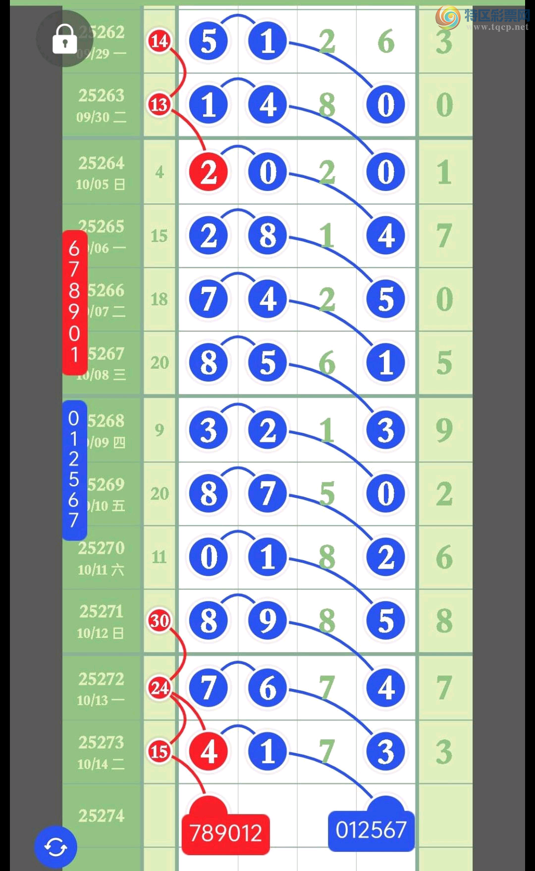 [������] 25274�ڣ����˹��ץ��β7���죡98 / ����:���� ��ү / ����ID:1143979