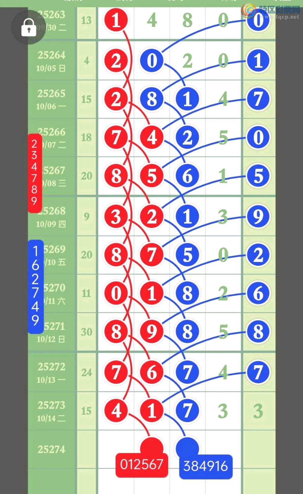 [������] 25274�ڣ����˹��ץ��β7���죡629 / ����:���� ��ү / ����ID:1143979