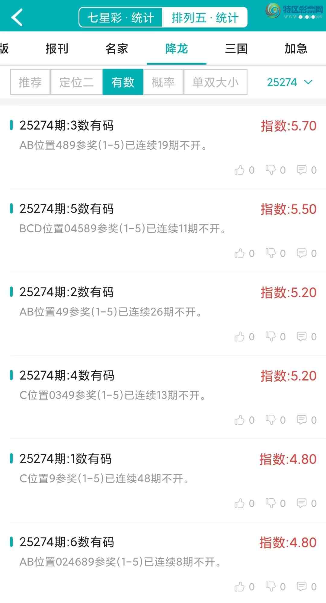 [] 25274ڣͳơ彵ͳƸ15У򽱾΢ʵ㲥440 / :ͷ-С / ID:1144222