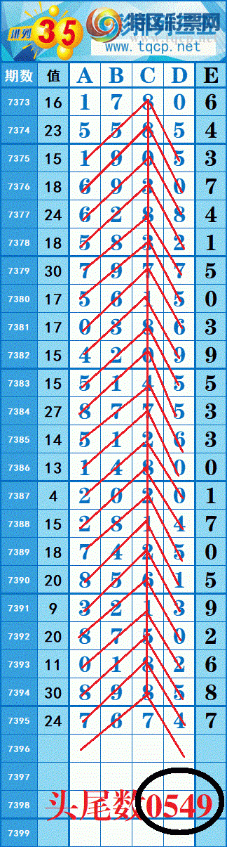 [] 25274ڣͼ4ͷβͼ׼766 / :紵 / ID:1144235