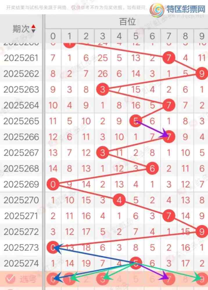 [3D] 25275ڣ3D275ڷѡ178 / :顣 / ID:1144889