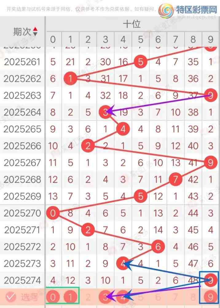 [3D] 25275ڣ3D275ڷѡ955 / :顣 / ID:1144889