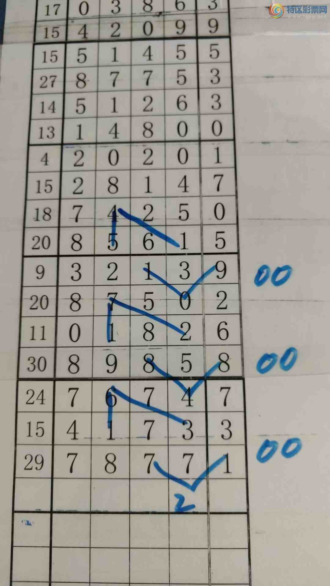 [] 25276ڣעһעƷͼ桿282 / :עһע / ID:1144926