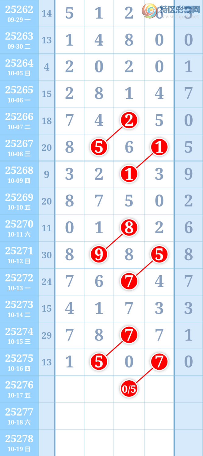 [] 25276ڣʮλͼ桿291 / :ִ / ID:1145405