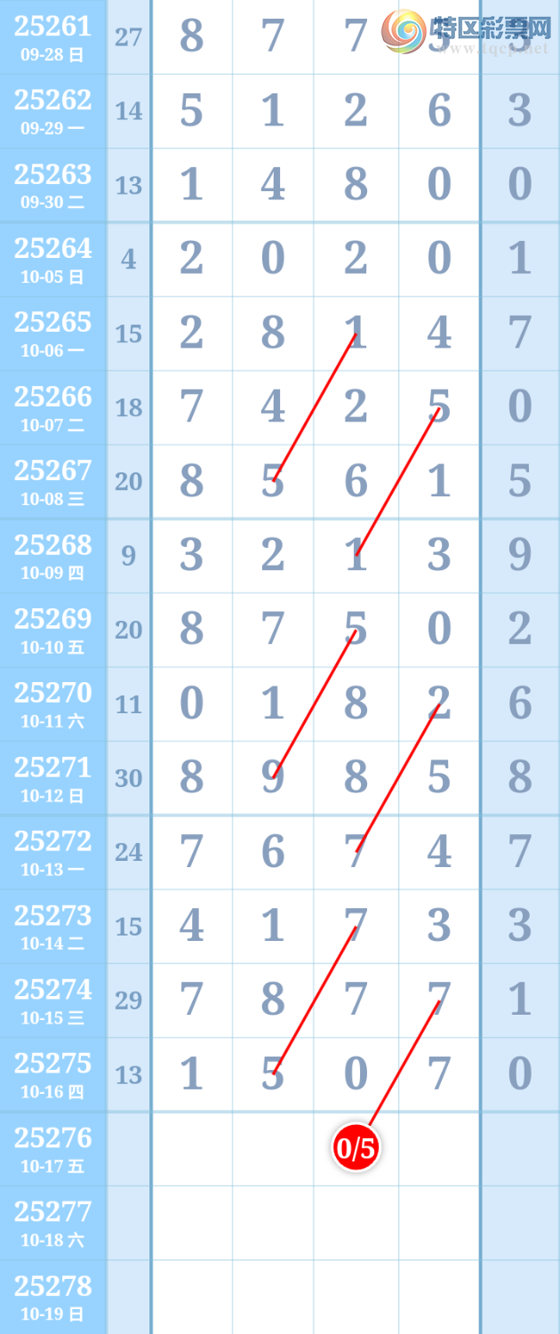 [] 25276ڣʮλͼ桿319 / :ִ / ID:1145405