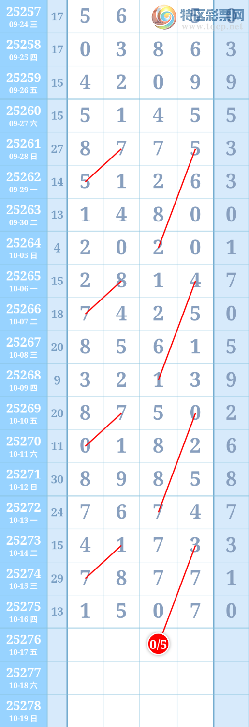 [] 25276ڣʮλͼ桿61 / :ִ / ID:1145405