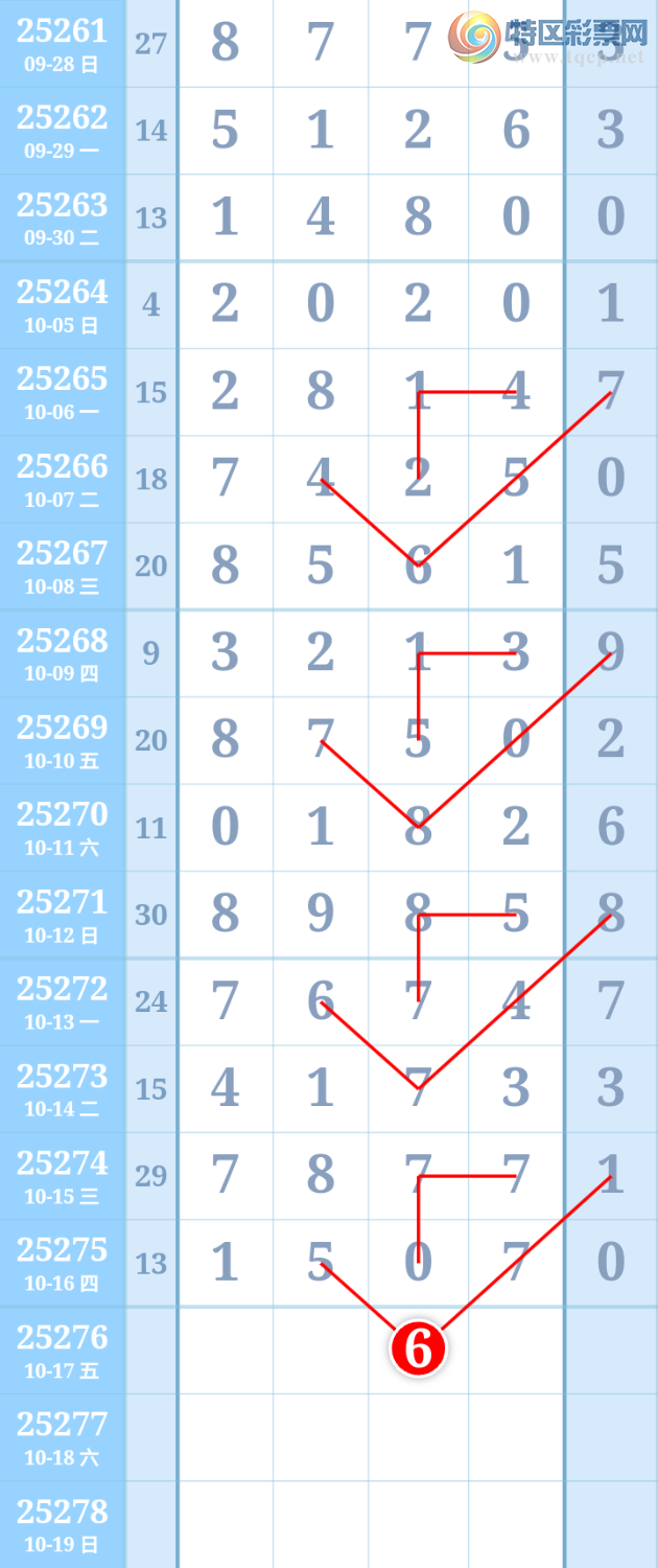 [] 25276ڣʮλͼ桿957 / :ִ / ID:1145405