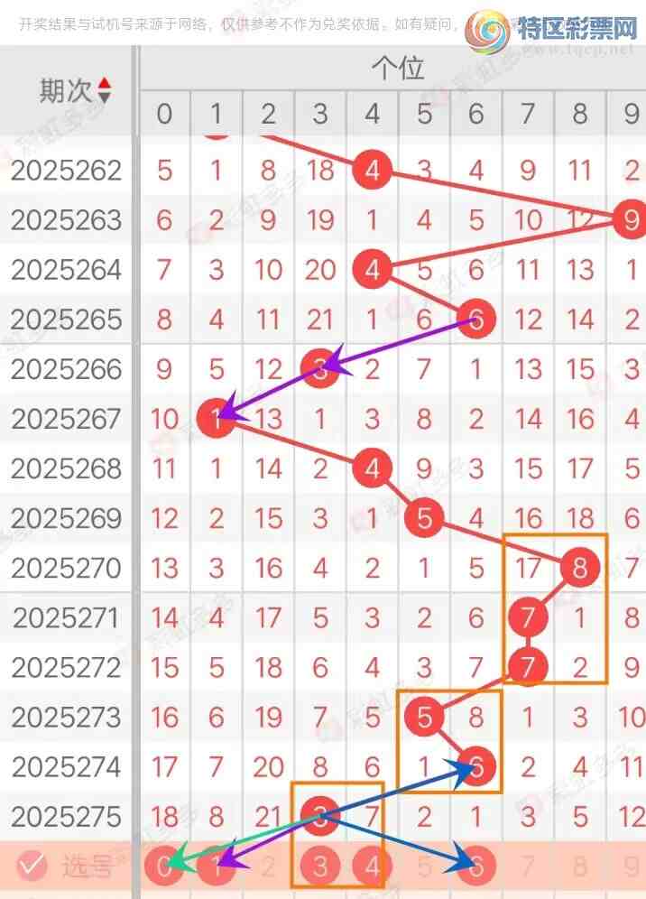 [3D] 25276ڣ3D276ڷѡ754 / :ױ / ID:1145454