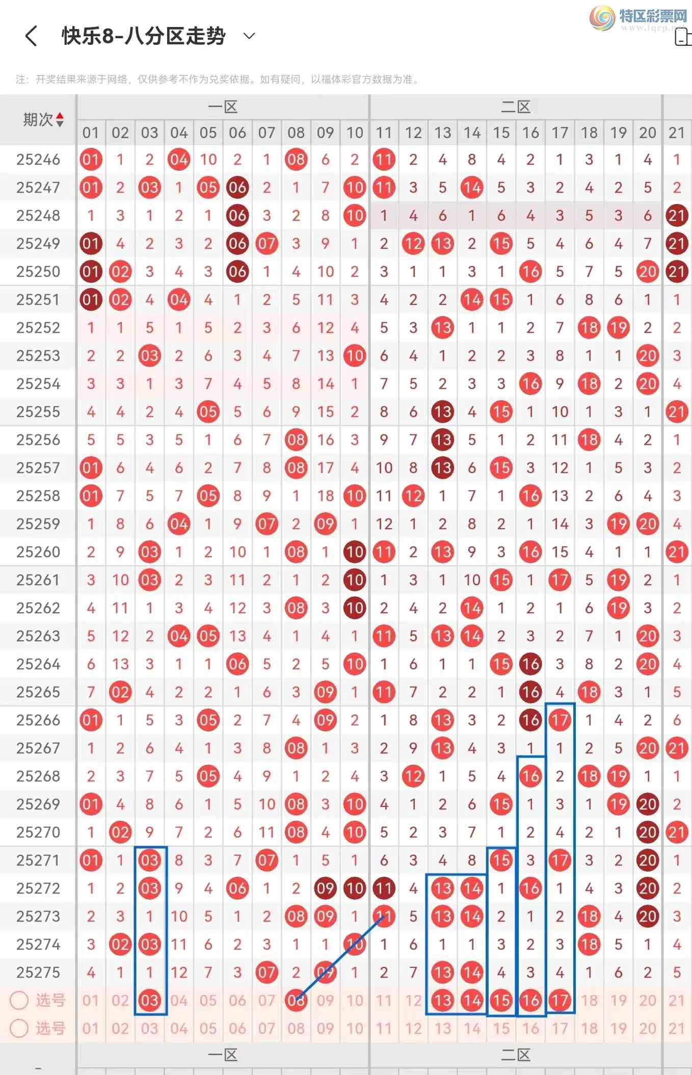 [8] 25276ڣ825276ں327 / :⡣ / ID:1145465
