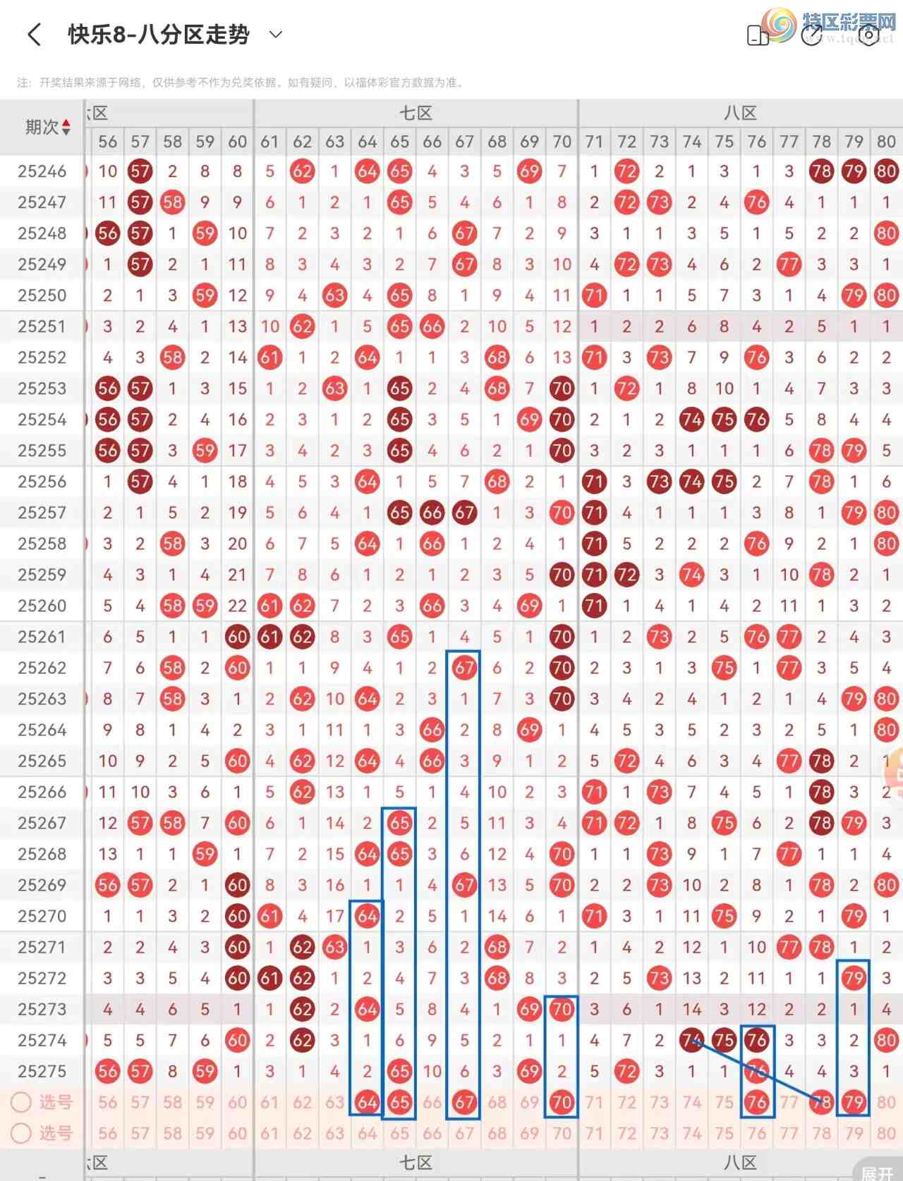[8] 25276ڣ825276ں577 / :⡣ / ID:1145465