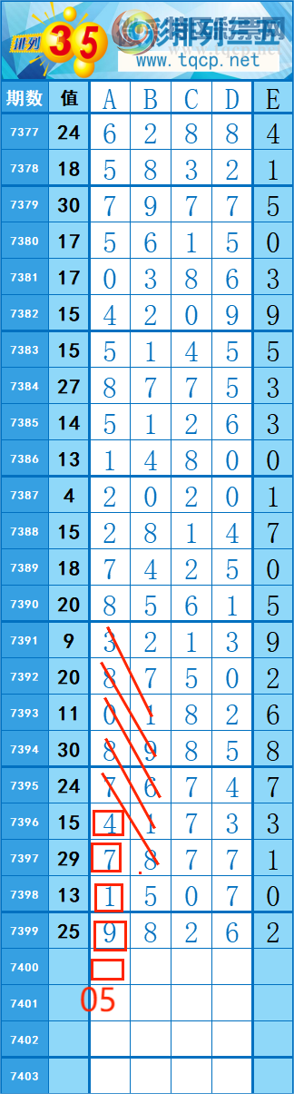 [] 25277: 11116   ȡͼ桿364 / :쳾0 / ID:1145678