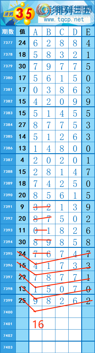 [] 25277: 11116   ȡͼ桿377 / :쳾0 / ID:1145678