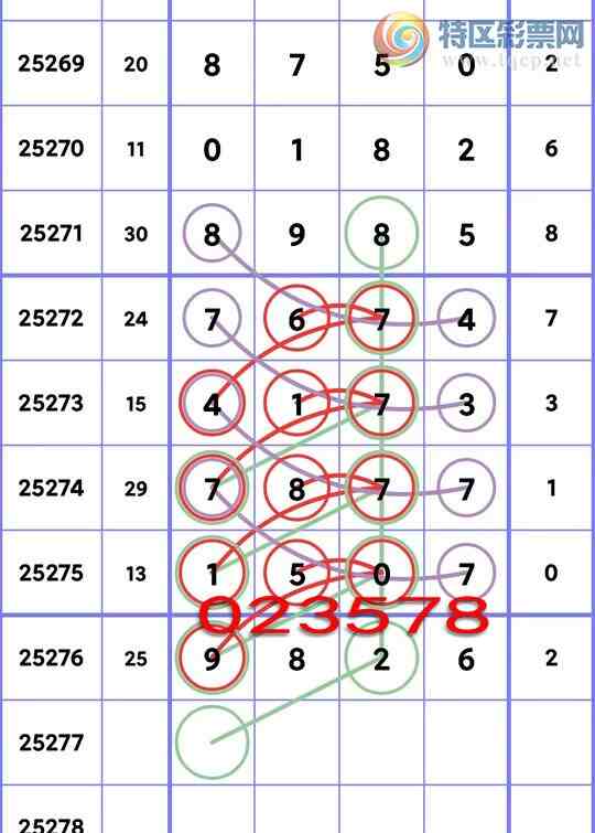 [] 25277:ʮλУ4,2,2,1,3,1, 4Сͼ]884 / :һ / ID:1145695