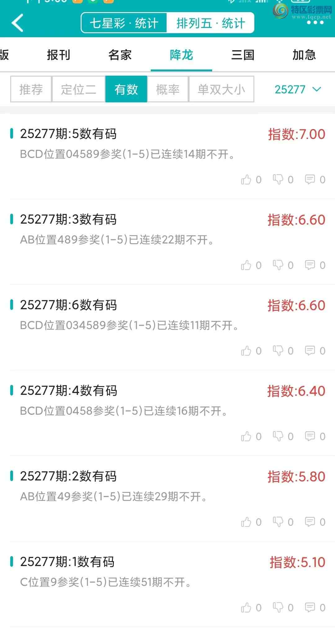 [] 25277ڣͳơ彵ͳƸ18У򽱾΢ʵ㲥594 / :ͷ-С / ID:1145948