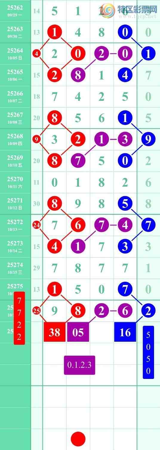 [] 25277ڣؾѡͷץͷݣ183ڴ30ڣͼ桿747 / :Ŵʦ / ID:1145541