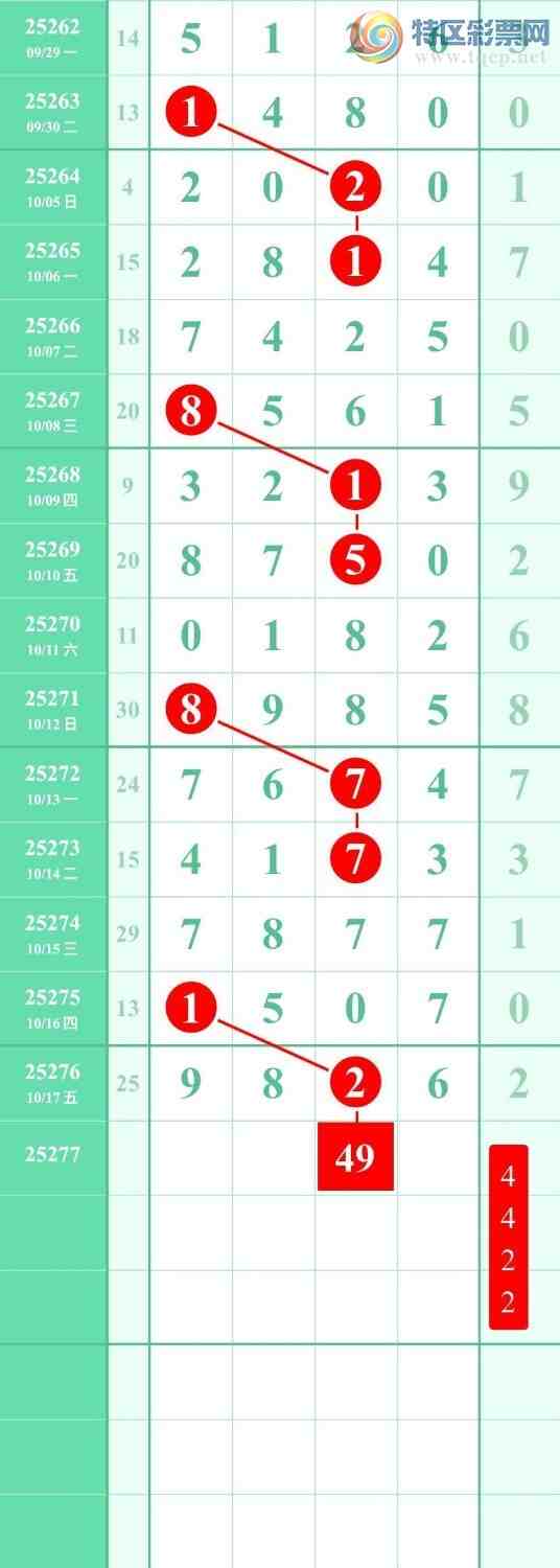 [] 25277ڣؾѡͷץͷݣ183ڴ30ڣͼ桿635 / :Ŵʦ / ID:1145541