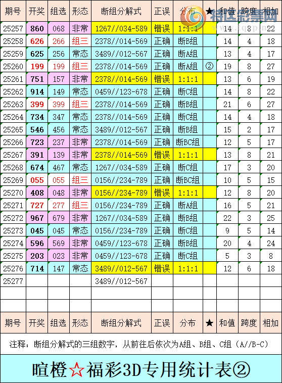 [3D] 25277ڣѳȸ3Dۺڿ71417513 / :ѳ / ID:1146016