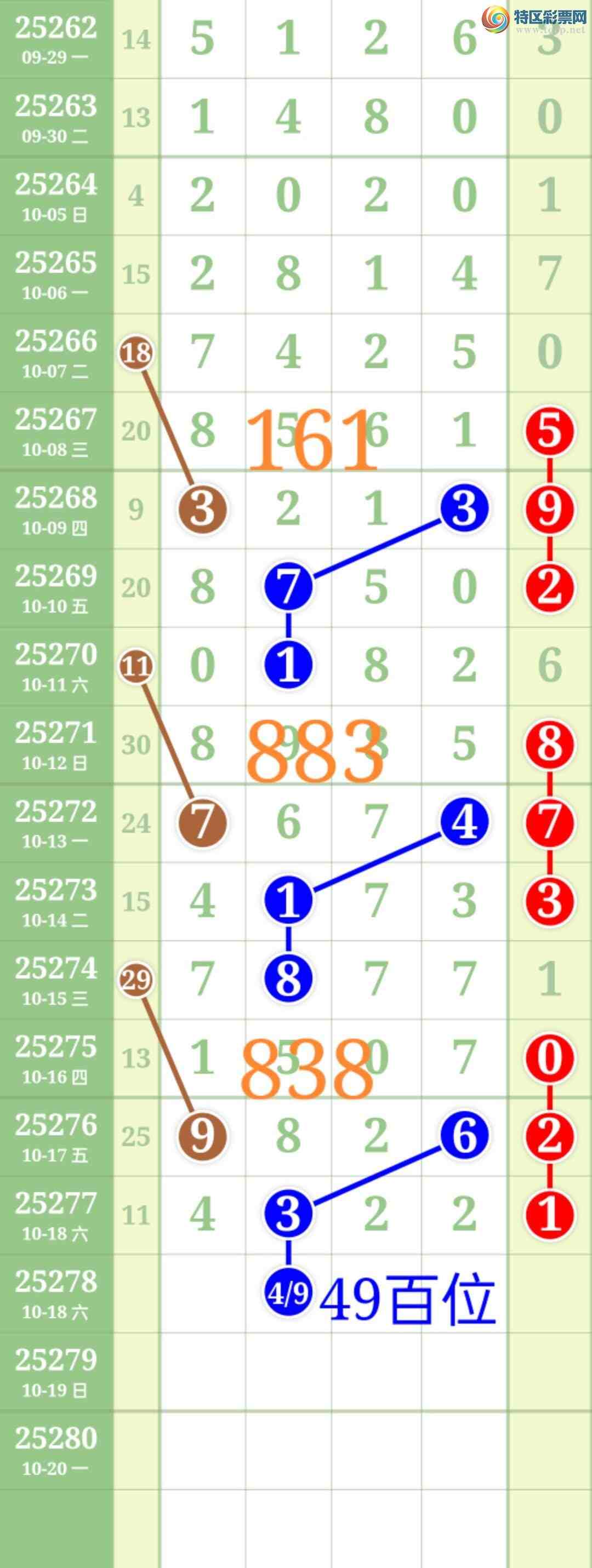 [] 25278:ʤƷͼ桿105 / :ʤ[Ĵ30024 / ID:1146282