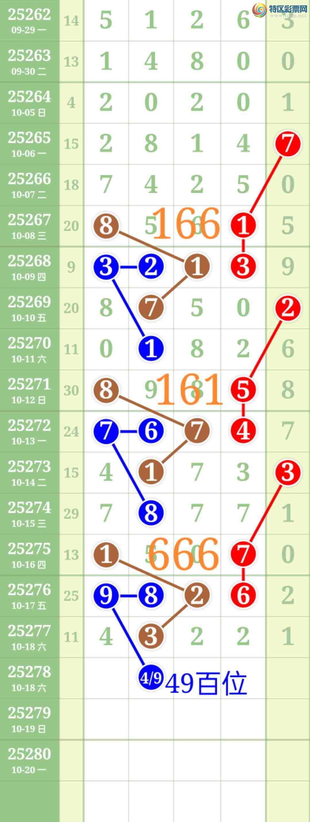 [] 25278:ʤƷͼ桿316 / :ʤ[Ĵ30024 / ID:1146282