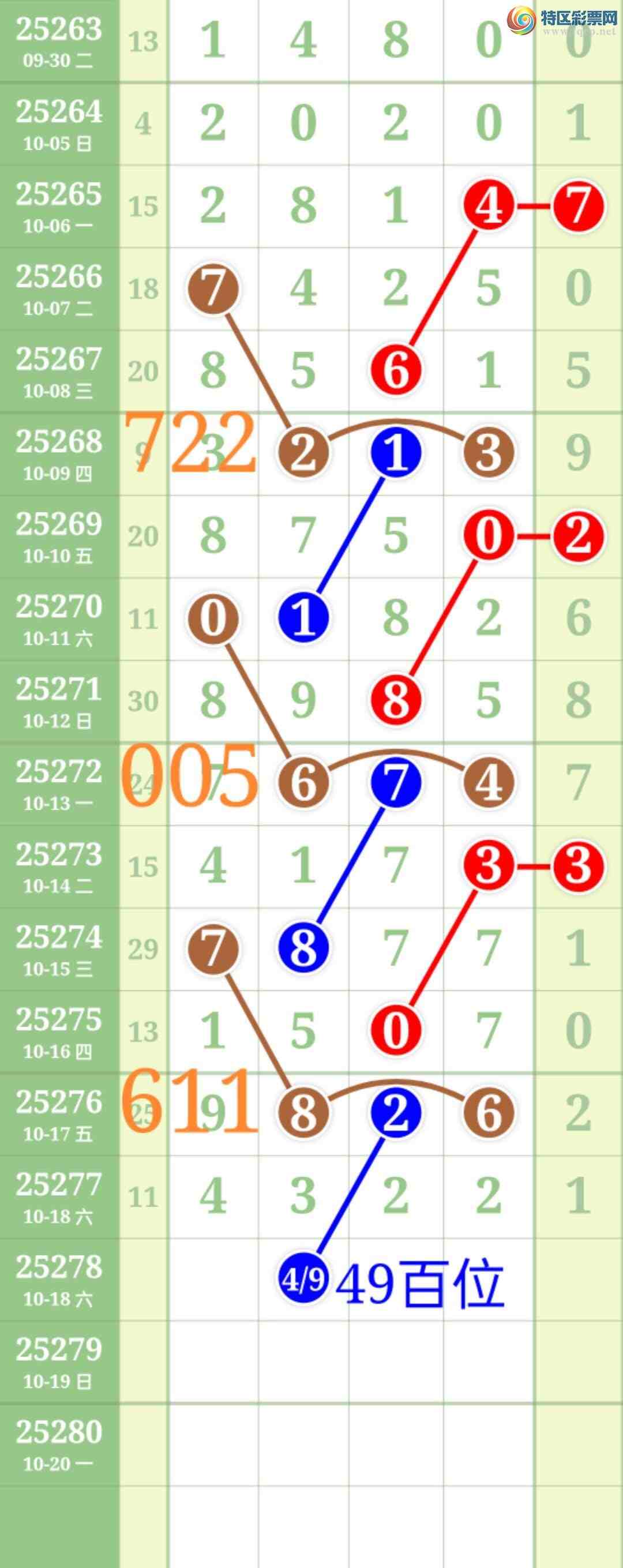 [] 25278:ʤƷͼ桿501 / :ʤ[Ĵ30024 / ID:1146282