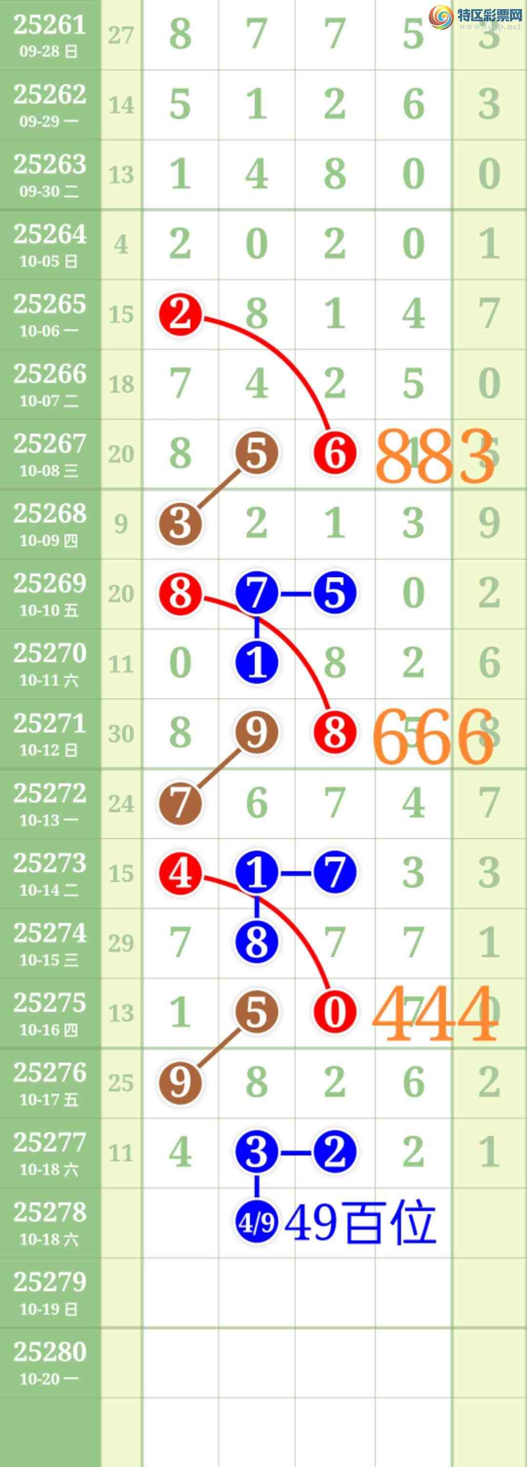 [] 25278:ʤƷͼ桿194 / :ʤ[Ĵ30024 / ID:1146282