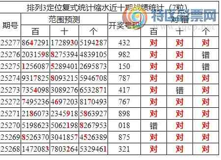 [������] 25278�ڣ����������ֲ���ʽͳ����ˮ��432976 / ����:�ͷ�-С�� / ����ID:1146465