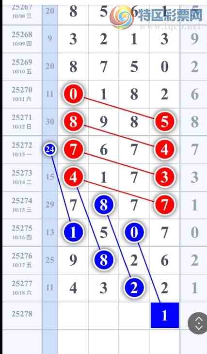 [] 25278ڣҪ̫ ο ףǺˡͼ桿364 / :һĿ / ID:1146445