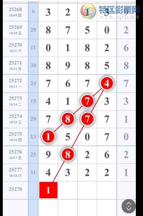 [] 25278ڣҪ̫ ο ףǺˡͼ桿174 / :һĿ / ID:1146445