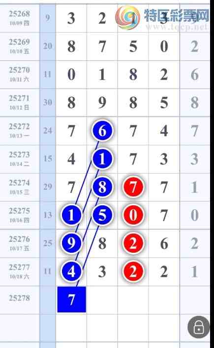 [] 25278ڣҪ̫ ο ףǺˡͼ桿584 / :һĿ / ID:1146445