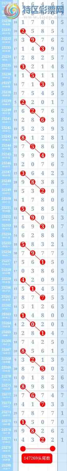 [] 25278:9ƽͷβɱһͷһβ201 / :ؼ   / ID:1146045