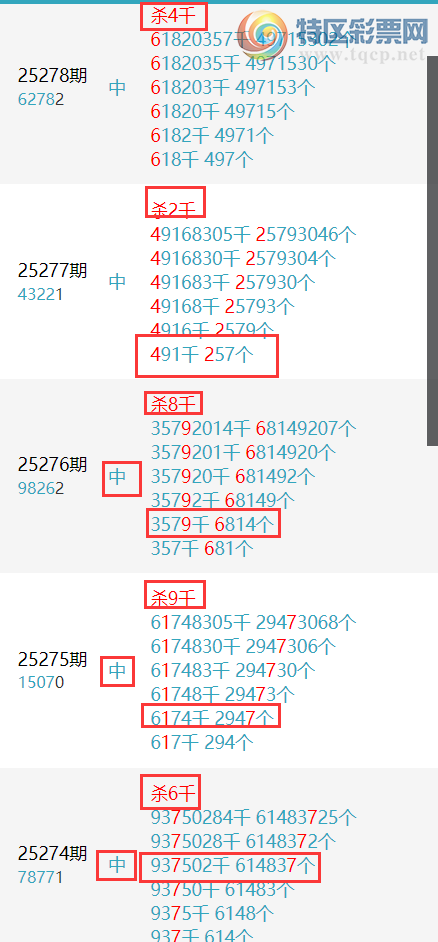 [] 25279ڣտͷβ,ɱ4,Ӽɱ1ͷ10Сͼ桿700 / :տ / ID:1146888