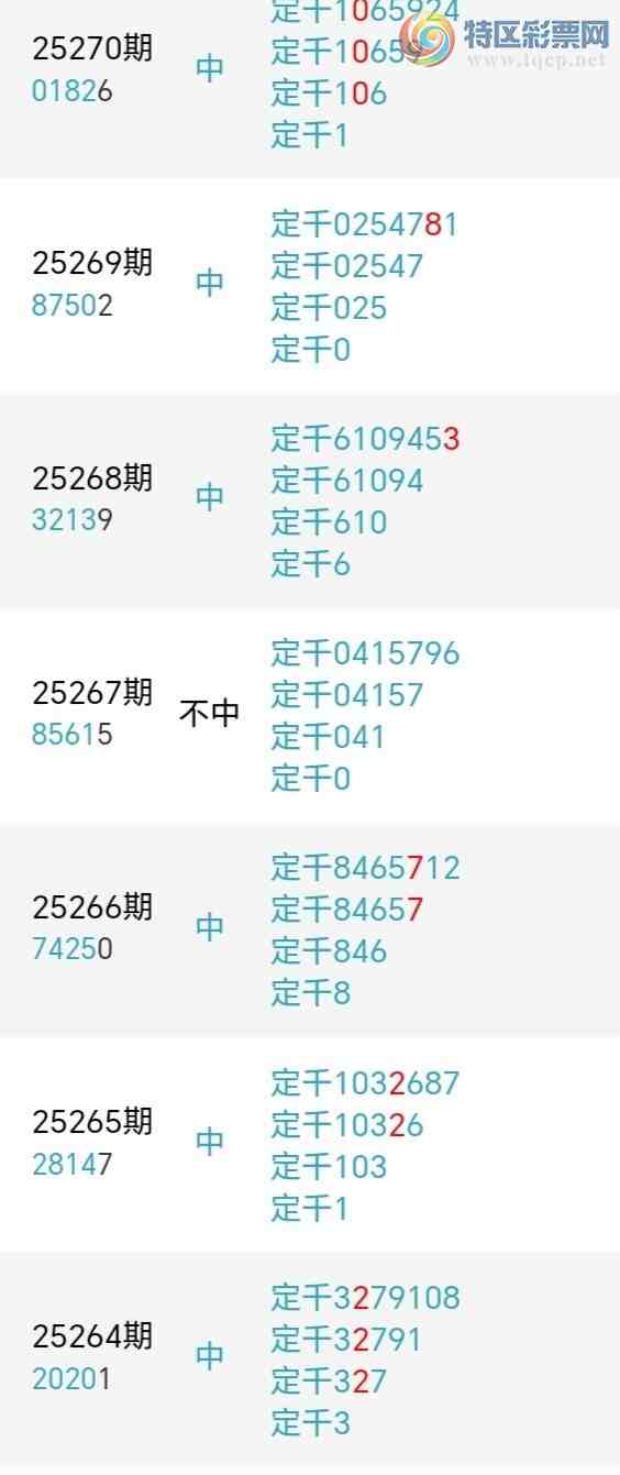 [] 25279ڣʨ.ͷ31615ڡͼ桿870 / :ʨͷ / ID:1147067