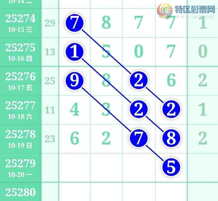 [] 25279ڣʨ.ͷ31615ڡͼ桿143 / :ʨͷ / ID:1147067