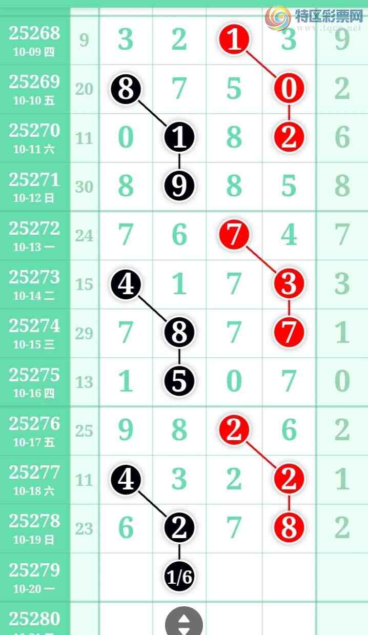 [] 25279ڣʦͷͷ2У1614ڡͼ桿499 / :һʺ / ID:1147065